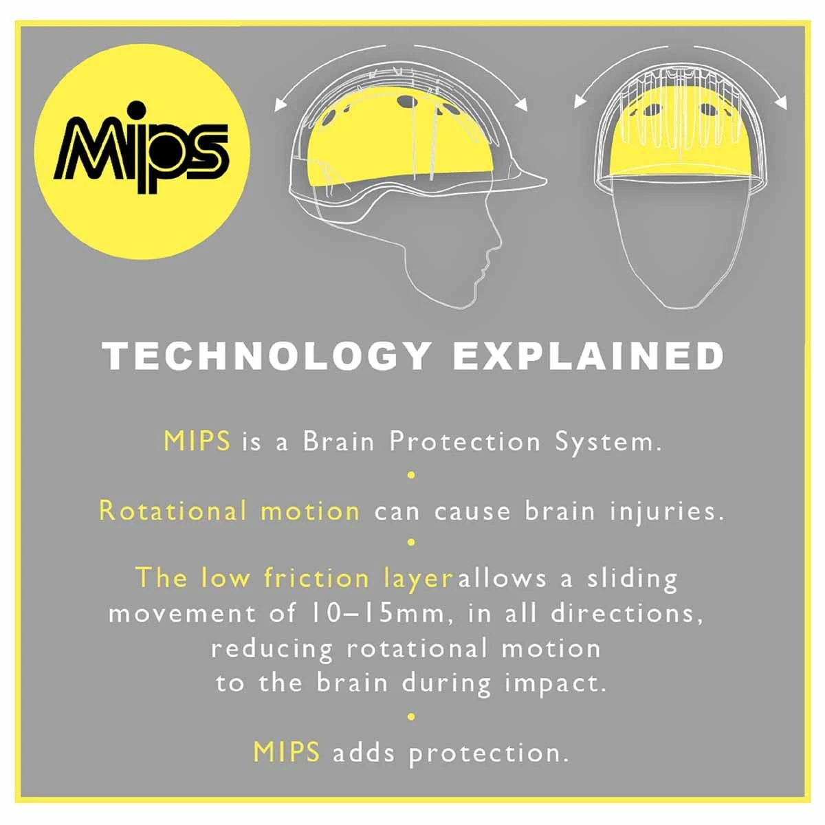 Champion Revolve X-Air MIPS Skull Cap 4 Champion Revolve X-Air MIPS Skull Cap - Image 2