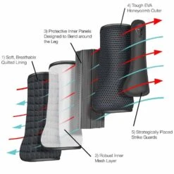 Equilibrium Tri-Zone Impact Boots -Ovation Store NS431202 layers 2