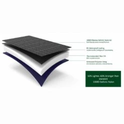 Rambo Duo Force Turnout Blanket System 6 Rambo Duo Force Turnout Blanket System -Ovation Store duo force fabrics