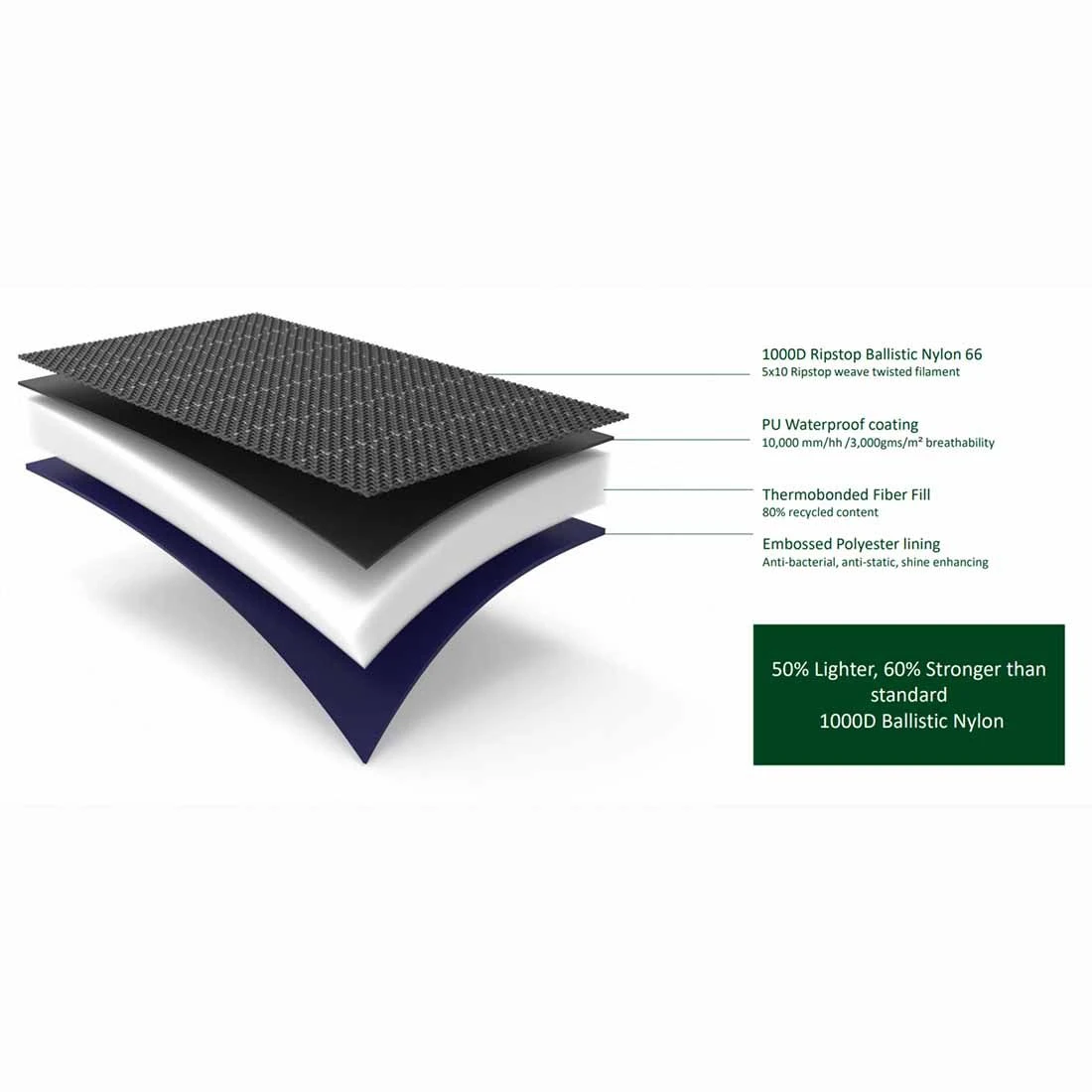 Rambo Duo Force Turnout Blanket System 4 Rambo Duo Force Turnout Blanket System - Image 2